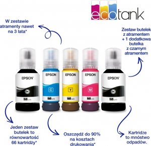 Urządzenie wielofunkcyjne Epson L6290 (C11CJ60404) 12