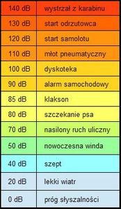 A-plast Słuchawki ochronne nauszniki dla dzieci ok 1-12lat uniwersalny 8