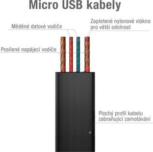 Kabel USB Avacom USB-A - 0.4 m Czarny (DCUS-MIC-40K) 2