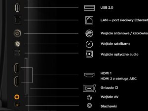 Telewizor TCL 40S5L LCD 40'' Full HD Android 10
