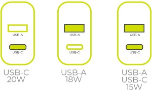 Ładowarka PNY Mobile Origin PD20W MO12 ścienna 1 USB-A 1 USB-C (FRL-PD20W-MO12-BLK) 13