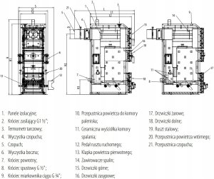Cichewicz Kotły Kocioł zgazowujący drewno Retro 20 kW [5Kl / Eko-projekt] 5