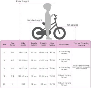 vidaXL vidaXL BMX 20 Cali dla osób powyżej 9 roku życia Ciemnoniebieski 9