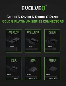 Zasilacz Evolveo G1200 1200 W (G1200-BK) 7