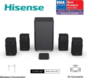 Kino domowe Hisense HT Saturn 2