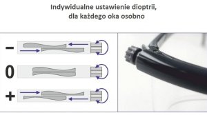 Medi.Glass Okulary z regulacją optyczną Vario Focus od -6 do +3 dioptrii 3