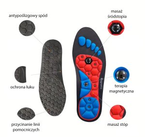 Vitolog Masujące magnetyczne wkładki do butów Magnetic akupresura magnesy rozmiar M 2