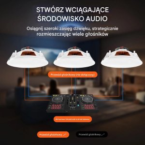 Penton Głośniki sufitowe 20 cm 100W zestaw 4 szt. do zabudowy ściennej 7