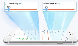 Tuya Czujnik Temperatury i Wilgotności Biały 2x AAA WiFi TUYA 9