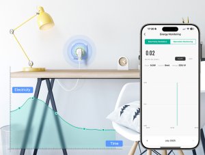 PSmart PSMART Inteligentne Gniazdko z Pomiarem Zużycia Prądu WiFi TUYA 9