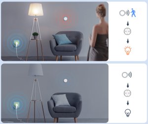 PSmart PSMART Inteligentne Gniazdko z Pomiarem Zużycia Prądu WiFi TUYA 10