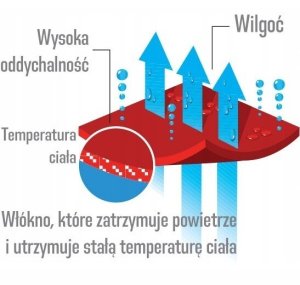 Einparts Automotive EINPARTS KOMIN WIELOFUNKCYJNY DO BIEGANIA OCHRONNY PRZECIW ZIMIE I WIATRO 5