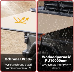 Aptel EINPARTS MARKIZA DACHOWA EPTENT01 DO KEMPINGU OFF-ROAD WODOSZCZELNA 2M X 3M 5