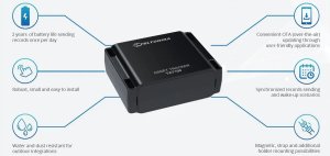 Teltonika EcoMobility* TAT100 batteritracker 3