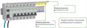 Schneider Szyna łączeniowa sztyftowa 1P 57 modułów EZ9XPH157 5