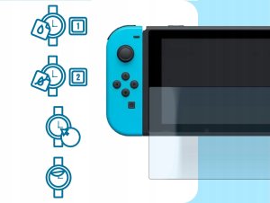 etumi Szkło Hybrydowe Do Nintendo Switch V1 / V2 (Ochronne, Szybka 9H, Na Ekran) (LSER0072) 4