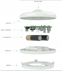 Master LED Czujnik ruchu iNELS MATTER RFMD-200/W/MT 2
