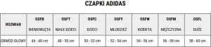 Adidas Czapka z daszkiem biało-czerwona (KT3398) 5