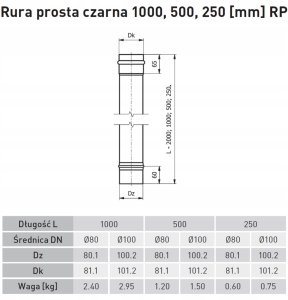 MicroConnect Rura spalinowa D80, 0.25 m (RP080/0,25-CZ1,2P) 5
