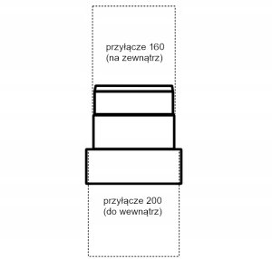 Stabilus Przejście RD 200/160-CZ2 2