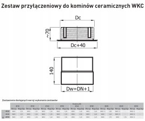 Stabilus Przejście ścienne 150/200 do kominów ceramicznych 4