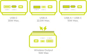 Powerbank Mobile Origin 35W PD Display PB15 MagSafe Compatible 20000 mAh Biały (MO-35WPDD-PB15) 11