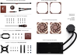 Chłodzenie wodne Noctua NL-LC1-24 5