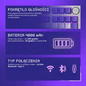 Klawiatura PROOVE Gaming Slicker Special Edition biała 6