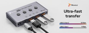 Przełącznik Reagle Switch USB 3.2 10Gbps KVM 4x4 pilot 4 porty USB Hub adapter 4