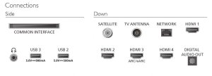 Telewizor Philips 43PQS9001/12 QLED 43'' 4K Ultra HD Titan OS Ambilight 2