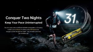 Latarka Nitecore Czołowa UT6 1600lm (NITUT6) 5