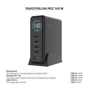 Ładowarka Fixed GaN 140 1x USB-A 4x USB-C 5 A (FIXCG140D-4C1A-BK) 5