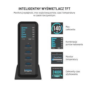 Ładowarka Fixed GaN 140 1x USB-A 4x USB-C 5 A (FIXCG140D-4C1A-BK) 6