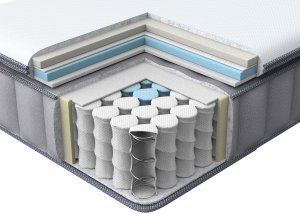 Beliani Materac kieszeniowy z żelem i pianką termoelastyczną PLEASANT H2/3 średnio twardy 120 x 200 cm 3