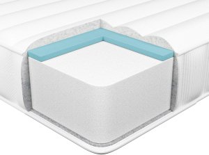 Beliani Materac memory foam zdejmowany pokrowiec 90 x 200 cm Petite 3