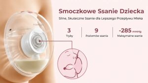 Momcozy M5 Smart Wearable Breast Pump – Laktator muszlowy | Sterowanie aplikacją, bezprzewodowy, podwójny, kolor czerwony (BP380-MR71000B00105-C) 4