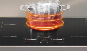Płyta grzewcza Amzchef Indukcyjna 80 cm do zabudow, 5 stref 9 stopni 9500 W (CE-FS-I95S-GFFDD01) 4