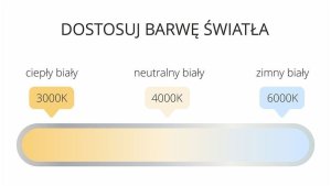 Kinkiet Light Prestige Lampa Ścienna Łazienkowa LED IBROS Czarna CCT 3