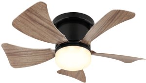 Wentylator Globe Hines 03609H Globo 4