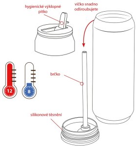 Orion Kubek termiczny puszka kwiaty 500 ml (8592381267759) 6