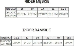 Rider Klapki męskie Cape XVIII AD czarno-niebieskie 83631-BM420 42 7