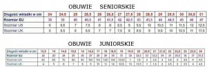 Joma Buty damskie do biegania Vitaly Lady 2615 na siłownię Fitness 6