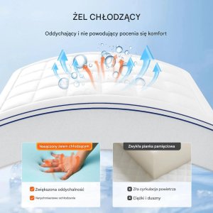 Mollyflex Topper materac nawierzchniowy memory foam 10 cm 152x203 komfort snu 6