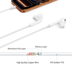 Słuchawki Tech-Protect Ultraboost mini jack earphone Core G3 white (5906302324255) 6