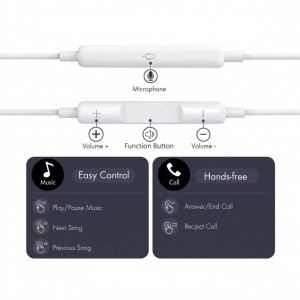 Słuchawki Tech-Protect Ultraboost TYPE-C earphone CORE G3 white (5906302324231) 7