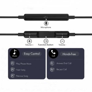 Słuchawki Tech-Protect ULTRABOOST TYPE-C EARPHONE CORE G3 BLACK (5906302324248) 7