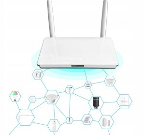 Terminal sieciowy Tuya Multibramka PRO z dwoma antenami 2 x USB Ethernet BT ZigBee Smart Life 4