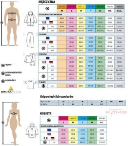 Delta Plus -Kamizelka z softshell poliamidu/poliestru, 6 kieszeni L 2