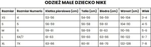 Nike Komplet sportowy dla małych dzieci Dri-Fit Park VIII czerwony HV8260 657 M 3