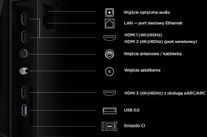 Telewizor TCL P6L LED 55" 4K Ultra HD Smart TV (55P6L) 2